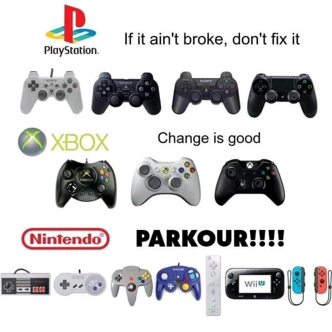 error
